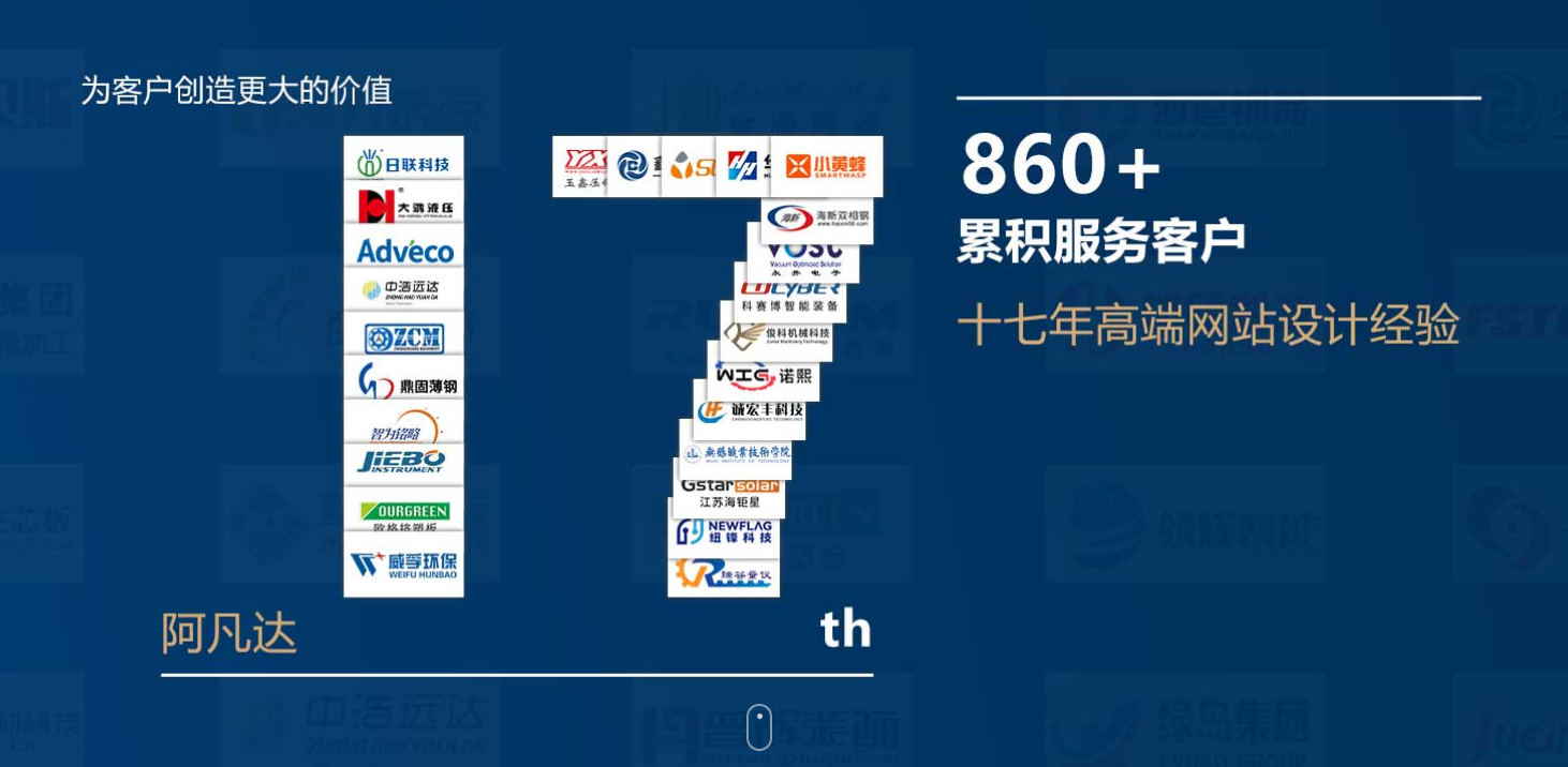 營銷型網(wǎng)站上線后沒詢盤？無錫企業(yè)該從哪些維度排查問題？