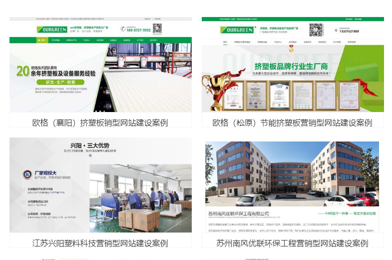 無(wú)錫營(yíng)銷型網(wǎng)站建設(shè)后，定期數(shù)據(jù)分析該關(guān)注哪些核心指標(biāo)？