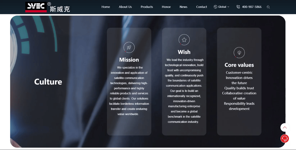 斯威克英文 企業(yè)文化加全球布局.gif