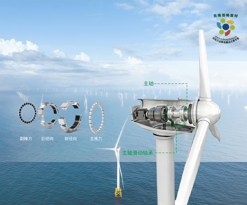 無錫恒暢復(fù)合材料有限公司葉片阻尼器中文網(wǎng)站定制建設(shè)制作案例