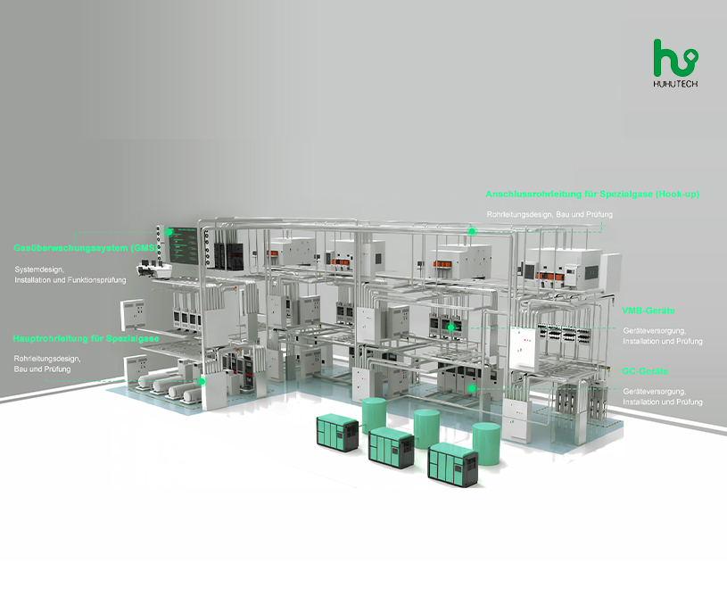 美國(guó)納斯達(dá)克上市公司虎虎機(jī)電德國(guó)公司德文官網(wǎng)建設(shè)制作案例