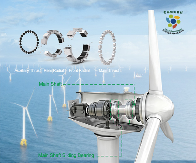 無(wú)錫恒暢復(fù)合材料有限公司葉片阻尼器英文網(wǎng)站定制建設(shè)制作案例