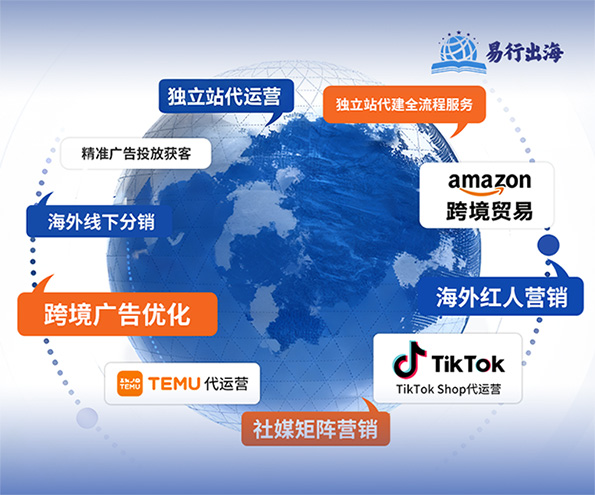 無錫悅晟達(dá)網(wǎng)絡(luò)科技有限公司跨境出海服務(wù)商網(wǎng)站定制制作案例